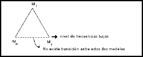 \begin{figure}\centering \begin{picture}(300,150)(0,0)
\put(0,0){\epsfxsize =300pt \epsffile{fig/fig54.eps}}
\end{picture}\end{figure}