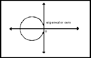 \begin{figure}\centering \begin{picture}(190,130)(0,0)
\put(0,0){\epsfxsize =190pt \epsffile{fig/fig55.eps}}
\end{picture}\end{figure}