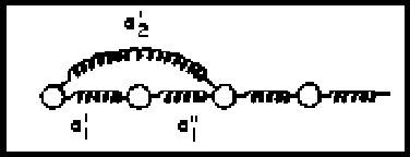 \begin{figure}\centering \begin{picture}(250,110)(0,0)
\put(0,0){\epsfxsize =250pt \epsffile{fig/fig56.eps}}
\end{picture}\end{figure}