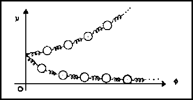 \begin{figure}\centering\begin{picture}(250,125)(0,0)
\put(0,0){\epsfxsize =250pt \epsffile{fig/fig03.eps}}
\end{picture}\end{figure}