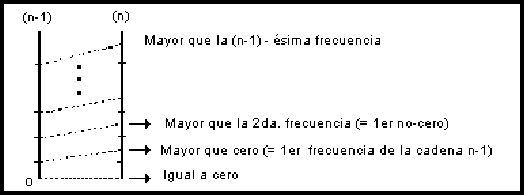 \begin{figure}\centering \begin{picture}(340,150)(0,0)
\put(0,0){\epsfxsize =340pt \epsffile{fig/fig57.eps}}
\end{picture}\end{figure}