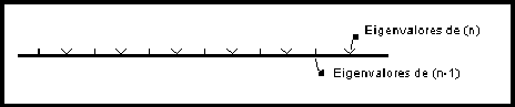 \begin{figure}\centering \begin{picture}(300,100)(0,0)
\put(0,0){\epsfxsize =300pt \epsffile{fig/fig58.eps}}
\end{picture}\end{figure}