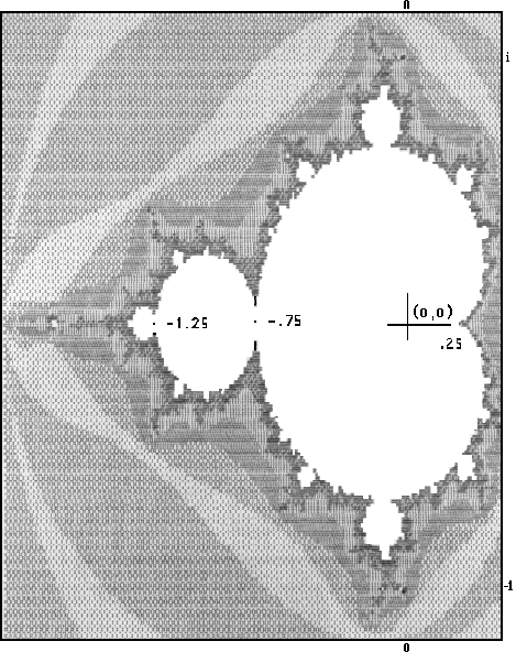 \begin{figure}
\centering
\begin{picture}
(295,390)
\put(0,0){\epsfxsize=295pt \epsffile{fig1.eps}}
\end{picture}
\end{figure}