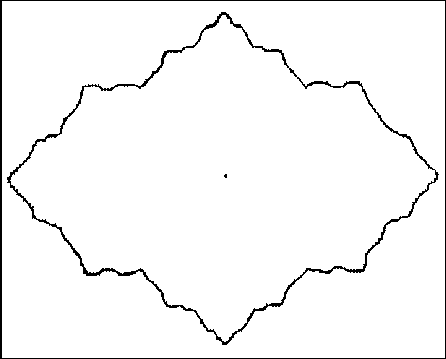 \begin{figure}
\centering
\begin{picture}
(280,230)
\put(0,0){\epsfxsize=280pt \epsffile{fig2.eps}}
\end{picture}
\end{figure}