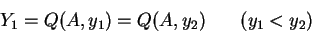 \begin{displaymath}
Y_1 = Q(A, y_1) = Q(A, y_2) \hspace{0.3in} (y_1 < y_2)
\end{displaymath}