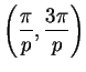 $\left( \displaystyle\frac{\pi}{p}, \frac{3\pi}{p} \right)$