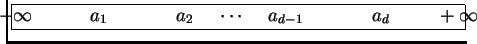 \framebox[3.95in]{$-\infty \hspace{0.5in} a_1 \hspace{0.6in} a_2 \hspace{0.2in} \cdots \hspace{0.2in} a_{d-1} \hspace{0.6in} a_d \hspace{0.4in} +\infty$}