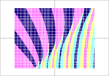 \begin{figure}
\centering
\begin{picture}
(240,170)
\put(0,0){\epsfxsize=240pt \epsffile{stability.eps}}
\end{picture}
\end{figure}