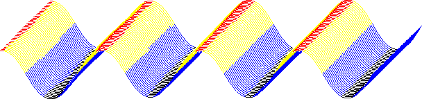 \begin{figure}
\centering
\begin{picture}
(400,120)
\put(0,-10){\epsfxsize=400pt \epsffile{m0view.eps}}
\end{picture}
\end{figure}