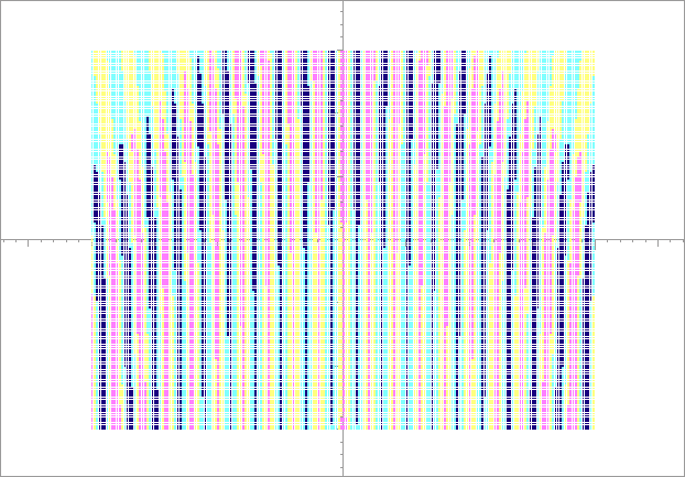 \begin{figure}
\centering
\begin{picture}
(400,280)
\put(0,0){\epsfxsize=400pt \epsffile{m0cont.eps}}
\end{picture}
\end{figure}