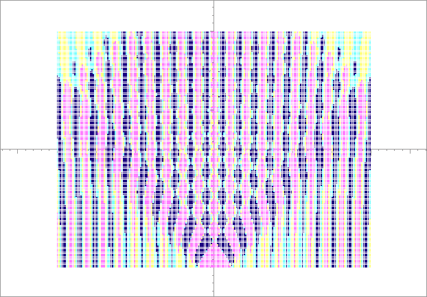 \begin{figure}
\centering
\begin{picture}
(400,280)
\put(0,0){\epsfxsize=400pt \epsffile{m1cont.eps}}
\end{picture}
\end{figure}