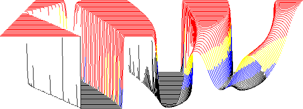 \begin{figure}
\centering
\begin{picture}
(400,140)
\put(0,-10){\epsfxsize=400pt \epsffile{m2view.eps}}
\end{picture}
\end{figure}