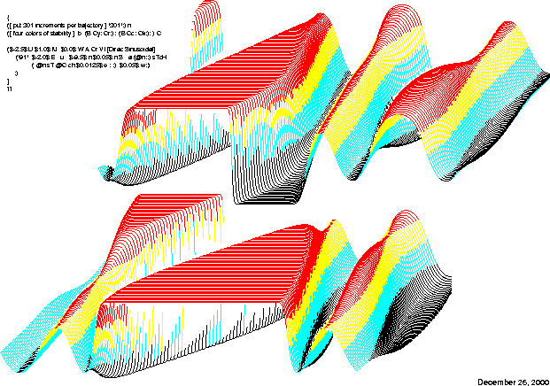 \begin{figure}
\centering
\begin{picture}
(400,300)
\put(0,-20){\epsfxsize=400pt \epsffile{deltaview.eps}}
\end{picture}
\end{figure}