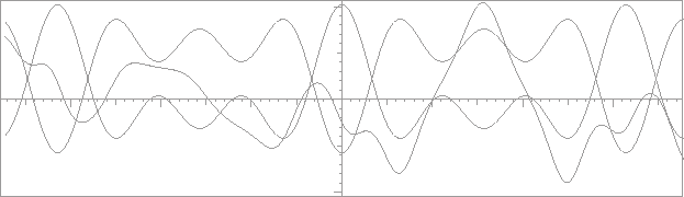 \begin{figure}
\centering
\begin{picture}
(400,110)
\put(0,0){\epsfxsize=400pt \epsffile{deltagraf.eps}}
\end{picture}
\end{figure}