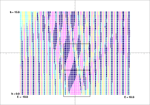 \begin{figure}
\centering
\begin{picture}
(400,300)
\put(0,0){\epsfxsize=400pt \epsffile{deltacont.eps}}
\end{picture}
\end{figure}