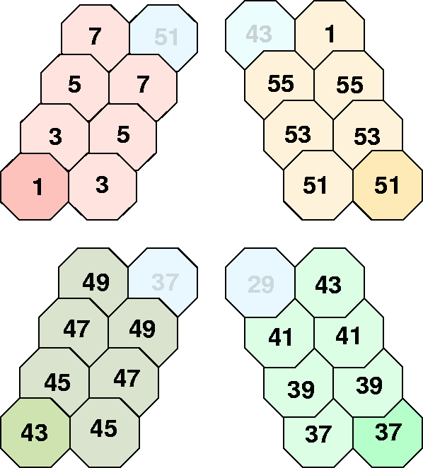 \begin{figure}
\centering
\begin{picture}
(380,500)
\put( 0,220){\epsfxsize=180p...
...put(200,0){\epsfxsize=180pt \epsffile{eight4top.eps}}
\end{picture}
\end{figure}