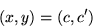 \begin{displaymath}(x,y) = (c,c^\prime)\end{displaymath}