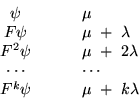 \begin{displaymath}\begin{array}{cl}
\psi & \hspace{.3in}\mu\\
F\psi & \hspac...
...\cdots\\
F^k\psi & \hspace{.3in}\mu\ +\ k\lambda
\end{array}\end{displaymath}