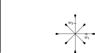 \begin{displaymath}\begin{picture}(110,110)(10,20)
\put(50,60){\vector(0,1){40}...
...$ + $}}\\
\put(46,80){\shortstack[r]{$ - $}}\\
\end{picture}\end{displaymath}