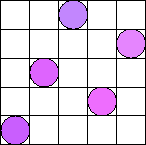 \begin{figure}
\centering
\begin{picture}
(100,100)
\put(0,0){\epsfxsize=100pt \epsffile{pen++per.eps}}
\end{picture}
\end{figure}