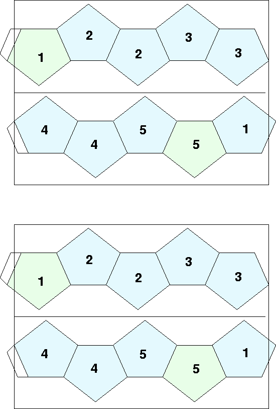 \begin{figure}
\centering
\begin{picture}
(350,520)
\put(0,280){\epsfxsize=350pt...
...}
\put(0,0){\epsfxsize=350pt \epsffile{pen++bot.eps}}
\end{picture}
\end{figure}