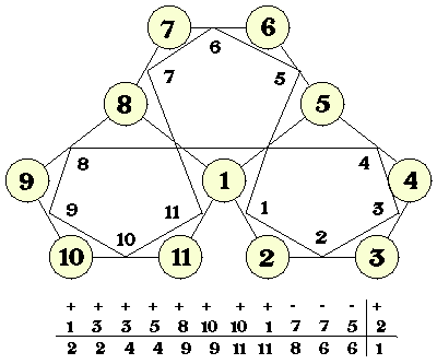 \begin{figure}
\centering
\begin{picture}
(300,250)
\put(0,0){\epsfxsize=300pt \epsffile{cisterflenmap.eps}}
\end{picture}
\end{figure}