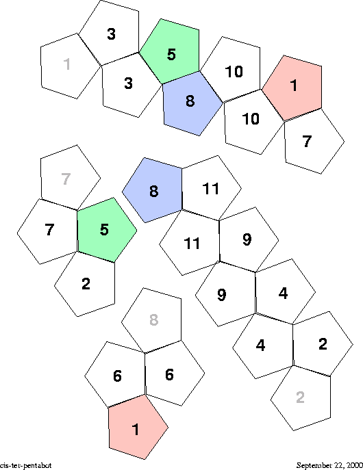 \begin{figure}
\centering
\begin{picture}
(360,440)
\put(0,0){\epsfysize=440pt \epsffile{cisterpentab.eps}}
\end{picture}
\end{figure}