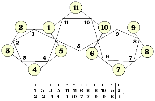 \begin{figure}
\centering
\begin{picture}
(300,250)
\put(0,0){\epsfxsize=300pt \epsffile{tnsterflenmap.eps}}
\end{picture}
\end{figure}