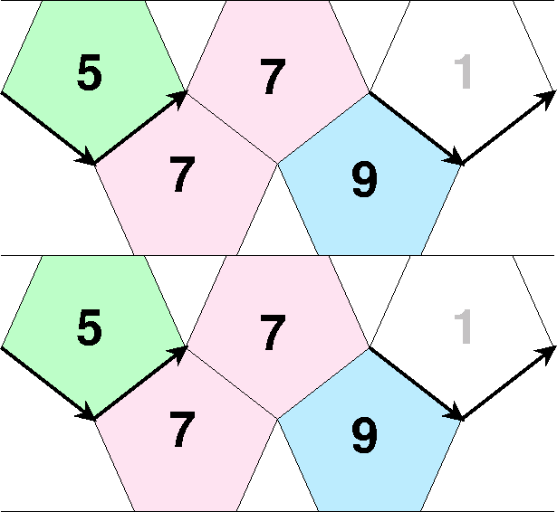 \begin{figure}
\centering
\begin{picture}
(406,406)
\put(0,0){\epsfxsize=406pt \epsffile{twotop5.eps}}
\end{picture}
\end{figure}