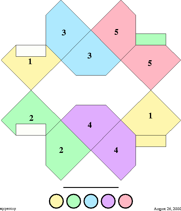 \begin{figure}
\centering
\begin{picture}
(400,440)
\put(0,0){\epsfxsize=400pt \epsffile{sqrpentop.eps}}
\end{picture}
\end{figure}