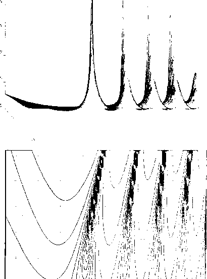 \begin{figure}
\begin{picture}
(320,350)(-20,10)
\epsffile{evol2.eps}
\end{picture}
\end{figure}