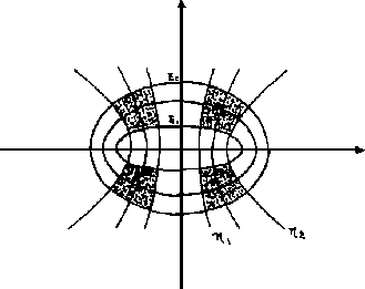 \begin{figure}
\centering
\epsfxsize =220pt \epsffile{img5_24.eps}
\end{figure}