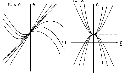 \begin{figure}
\centering
\epsfxsize =300pt \epsffile{img8_31.eps}
\end{figure}