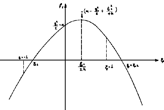 \begin{figure}
\centering
\epsfxsize =400pt \epsffile{img10_33.eps}
\end{figure}