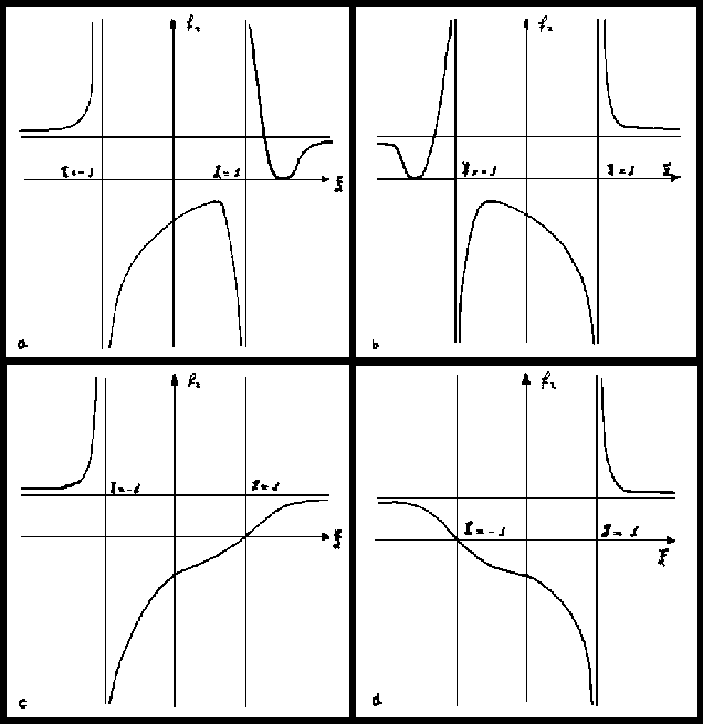 \begin{figure}\centering
\epsfxsize =400pt \epsffile{img11_35.eps}
\end{figure}