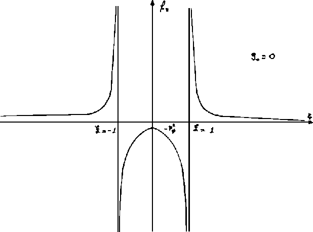 \begin{figure}
\centering
\epsfxsize =400pt \epsffile{img12_36.eps}
\end{figure}