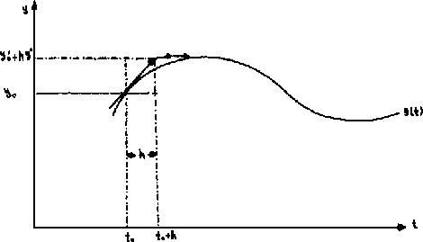 \begin{figure}
\centering
\epsfxsize =300pt \epsffile{img16_49.eps}
\end{figure}