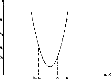 \begin{figure}
\centering
\epsfxsize =300pt \epsffile{img18_54.eps}
\end{figure}