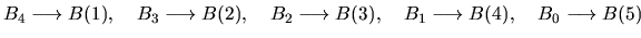 $B_4 \longrightarrow B(1) , \quad B_3 \longrightarrow B(2) ,
\quad B_2 \longrightarrow B(3), \quad B_1 \longrightarrow B(4) ,
\quad B_0 \longrightarrow B(5)$