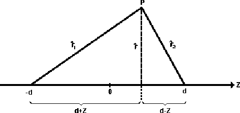 \begin{figure}
\centering
\epsfxsize =320pt \epsffile{img23_90.eps}
\end{figure}