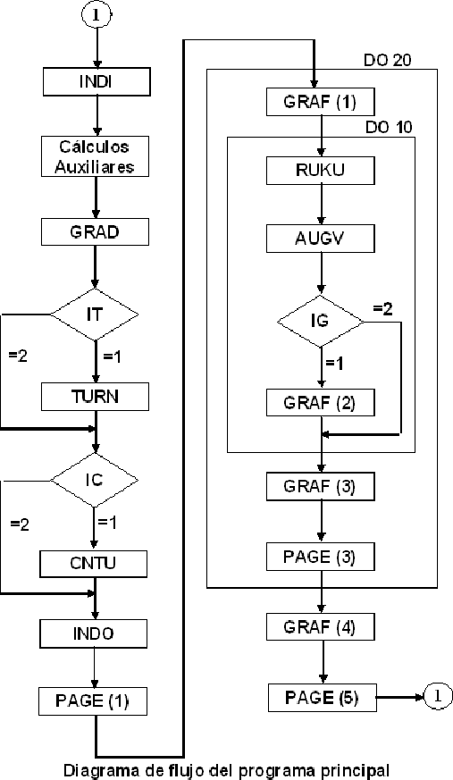 \begin{figure}
\centering
\epsfxsize =320pt \epsffile{img24_94.eps}
\end{figure}