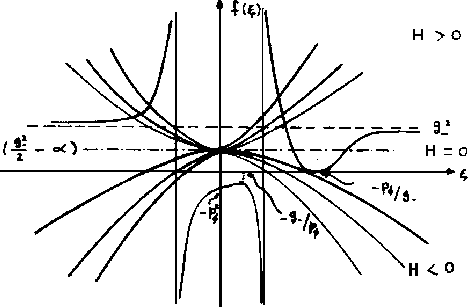 \begin{figure}
\centering
\epsfxsize =300pt \epsffile{img25_100.eps}
\end{figure}