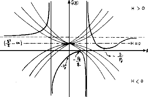 \begin{figure}
\centering
\epsfxsize =320pt \epsffile{img26_102.eps}
\end{figure}