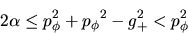 \begin{displaymath}
2\alpha \leq p_\phi^2+{p_\phi}^2-g_+^2 < p_\phi^2
\end{displaymath}