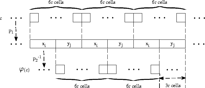 \includegraphics[width=6in]{imagenes/permutations}