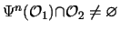 $ \Psi^n({\mathcal{O}_{1}}) {\underset{}{\cap}}{\mathcal{O}_{2}} \neq \varnothing$