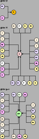 \includegraphics[width=1.2in]{imagenes/diagrama2.eps}