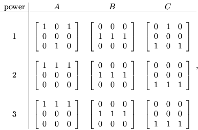 \begin{displaymath}\begin{array}{c\vert ccc}
{\rm power} & A & B & C \\ \hline ...
... 0 & 0\\ 0 & 0 & 0\\ 1 & 1 & 1 \end{array}\right] \end{array}, \end{displaymath}