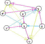 \begin{figure}
\centering
\begin{picture}
(150,160)
\put(0,0){\epsfxsize=150pt \epsffile{3hsubs.eps}}
\end{picture}
\end{figure}