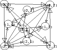 \begin{figure}
\centering
\begin{picture}
(140,120)
\put(0,0){\epsfxsize=140pt \epsffile{3hpair.eps}}
\end{picture}
\end{figure}